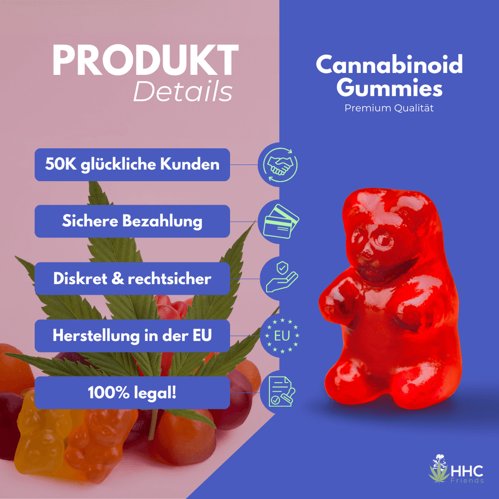 Produktdetails hhc gummies
