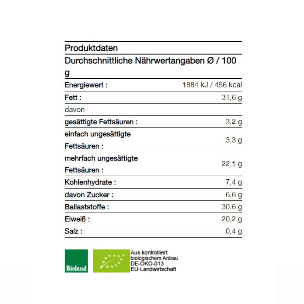 Knabberhanf Hot & Spicy